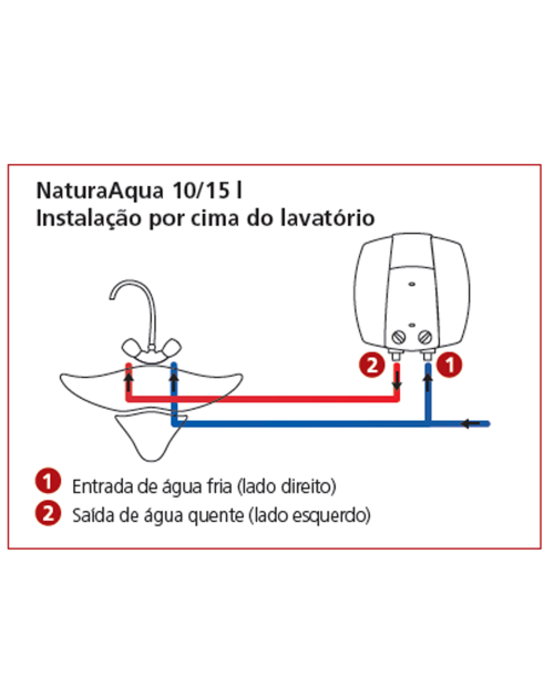 TERMOACUMULADOR VULCANO - ES 015-5 (15L) - LIG. INFERIORES TERMOACUMULADOR VULCANO - ES 015-5 (15L) - LIG. INFERIORES