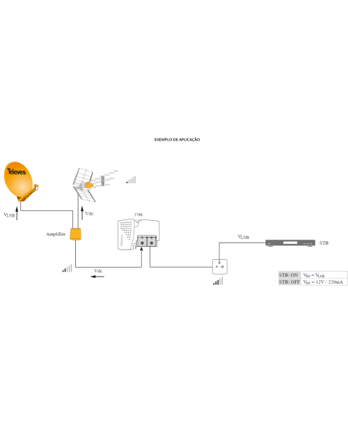 FONTE ALIMENTAÇÃO PICOKOM 220mA 12v EASYF TELEVES FONTE ALIMENTAÇÃO PICOKOM 220mA 12v EASYF TELEVES